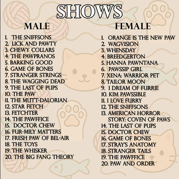 Pet Book