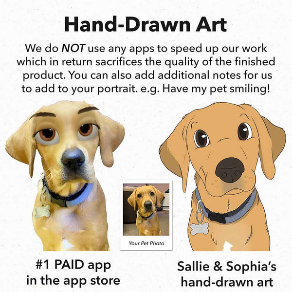 Custom Cartoon Art Wrapped Pet Canvas (Upload Photo(s) Later)