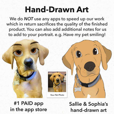 Custom Hand-Drawn Cartoon Pet Canvas