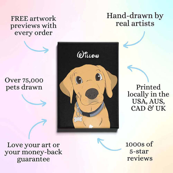 Custom Cartoon Art Wrapped Pet Canvas (Upload Photo(s) Later)